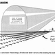 Illustration for article titled When the FAA Blasted Oklahoma City with Sonic Booms For 6 Months